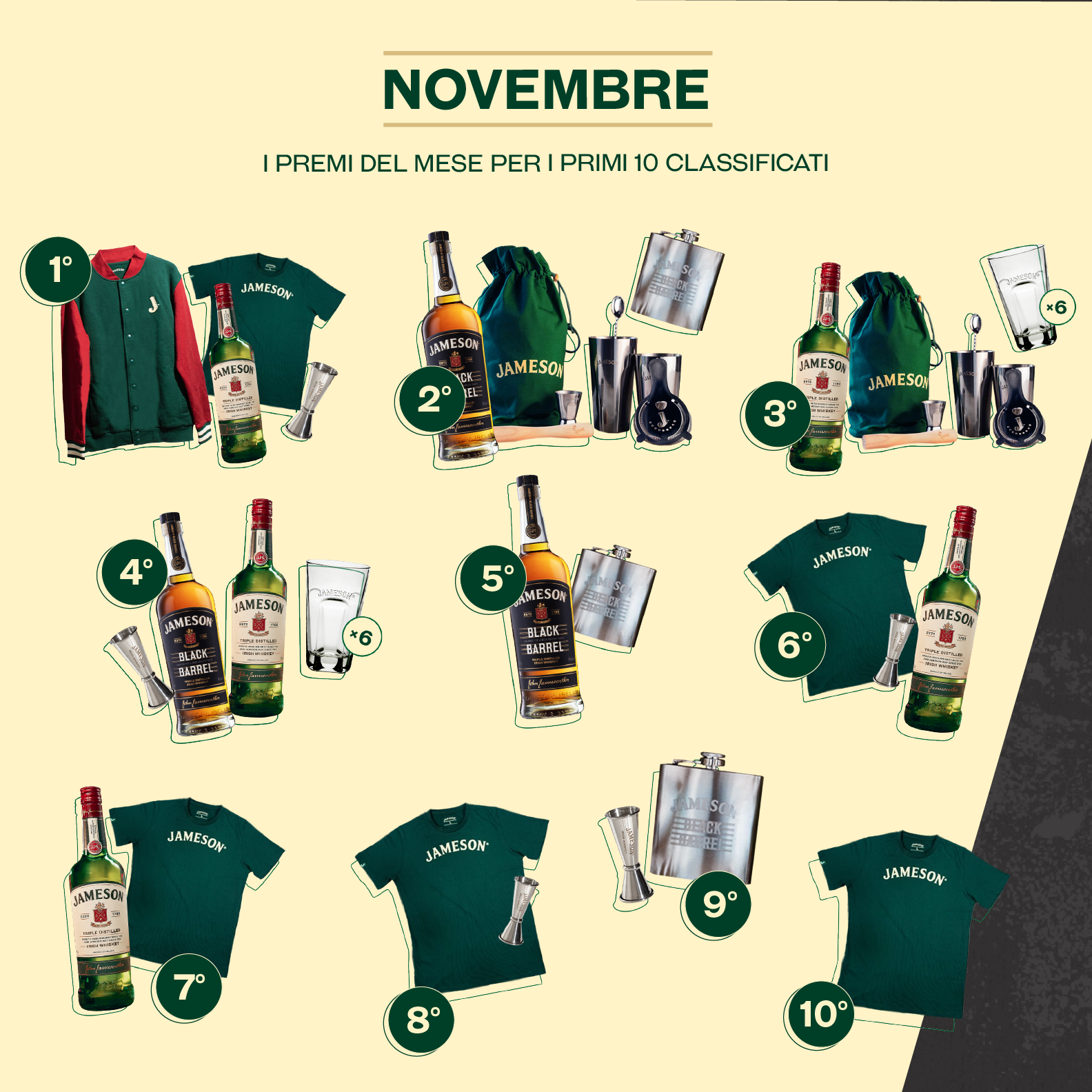 01 novembre box premi wp