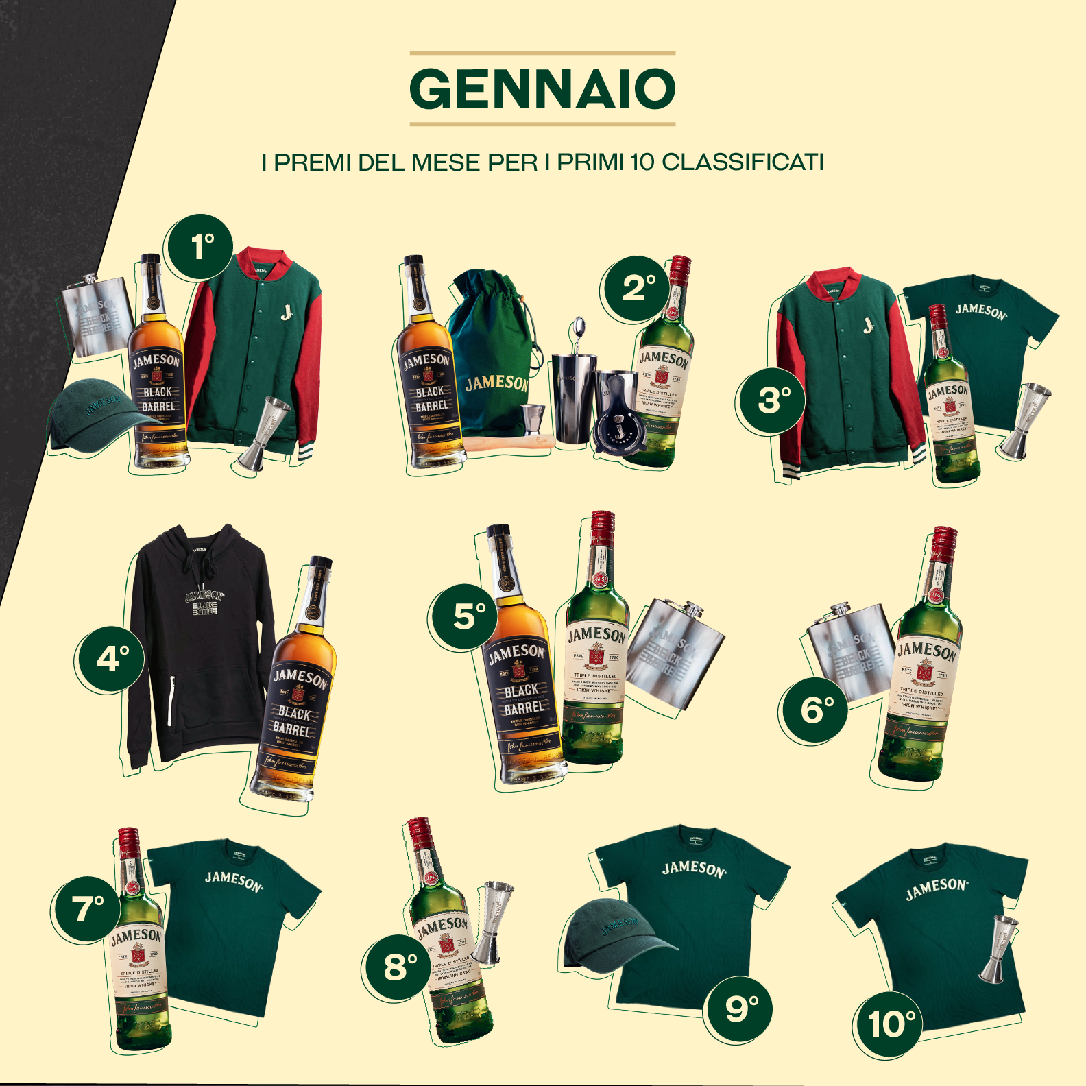 03 gennaio box premi wp